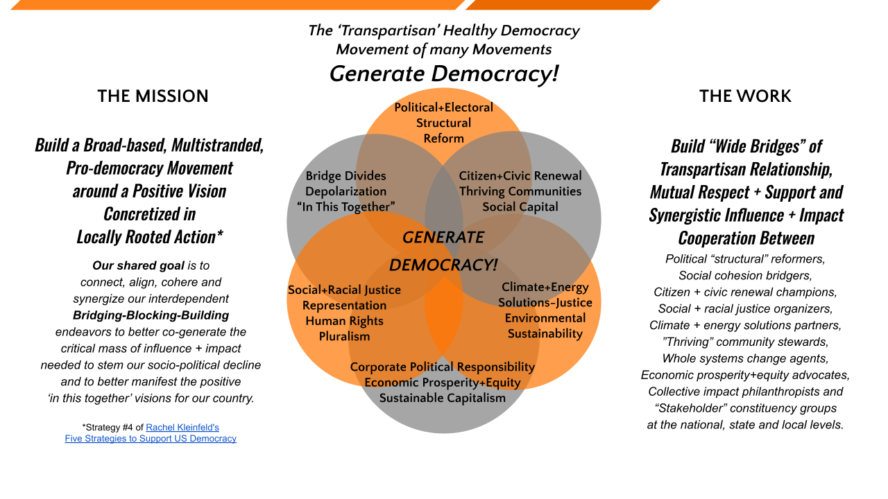 Hyperpolarization Graphic
