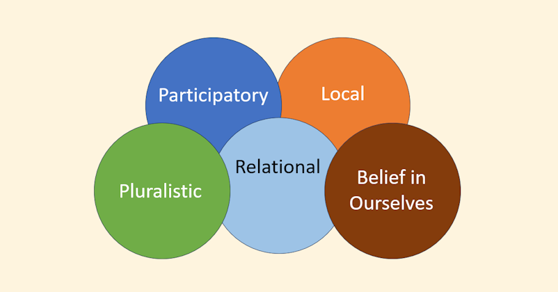 civic-path-lead-graphic