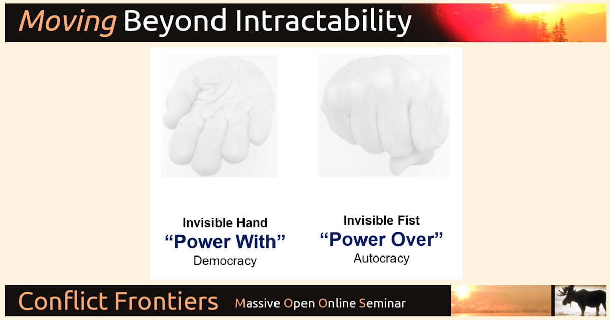 The Evolutionary Choice "Power With" or "Power Over" Beyond